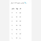 پیراهن تور مجلسی دخترانه با گلهای برجسته مناسب 3 تا 10 سال