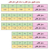 کفش اسپرت مردانه و زنانه ویتوکی مشکی سفید کتونی کتانی پیاده روی پسرانه دخترانه